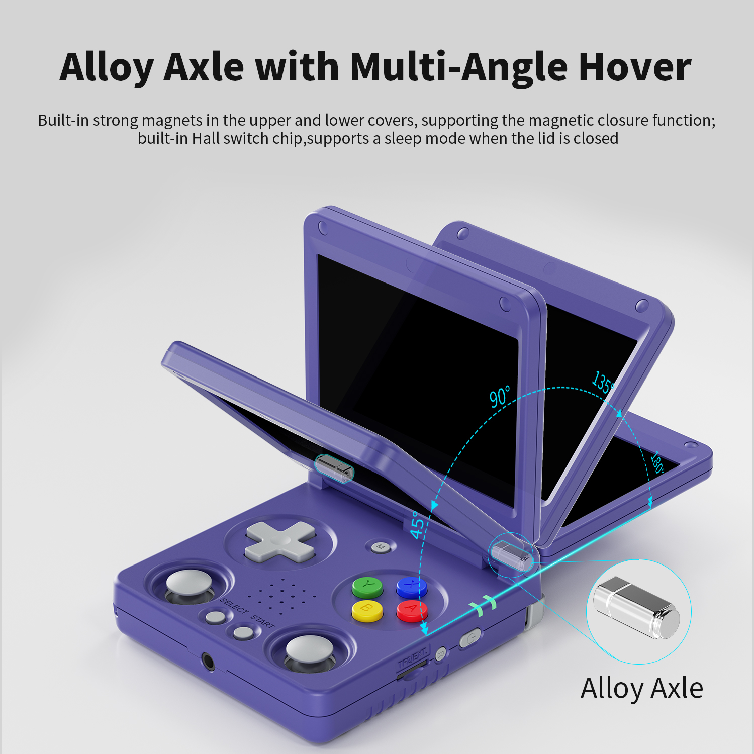 Anbernic RG34XXSP RG35XXSP Fli - Gaming Console Retro Handheld incelemesi ve fiyatı