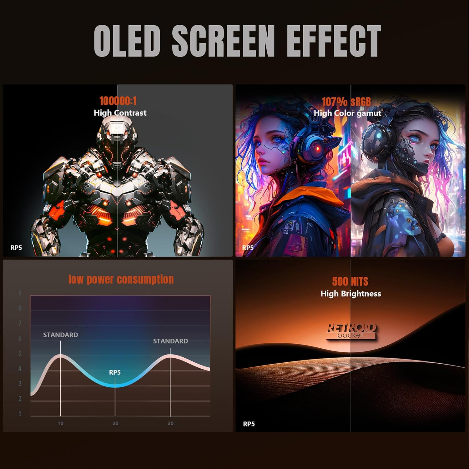 5 Retro Handheld Game Console, - Gaming Console Handheld Android incelemesi ve fiyatı