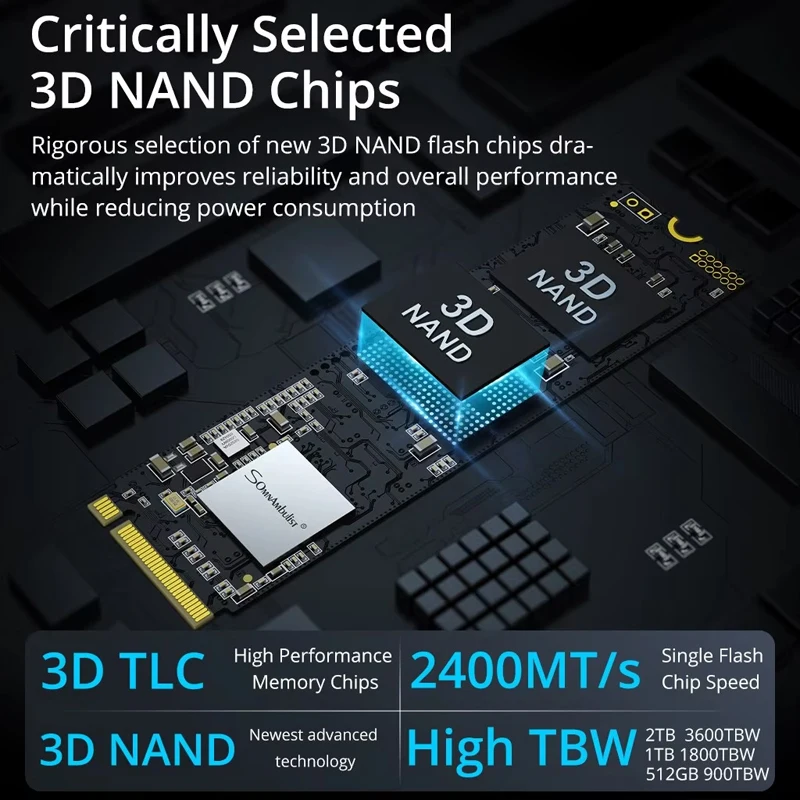 SomnAmbulist SSD M2 NVME 128GB - Gaming Console Table incelemesi ve fiyatı