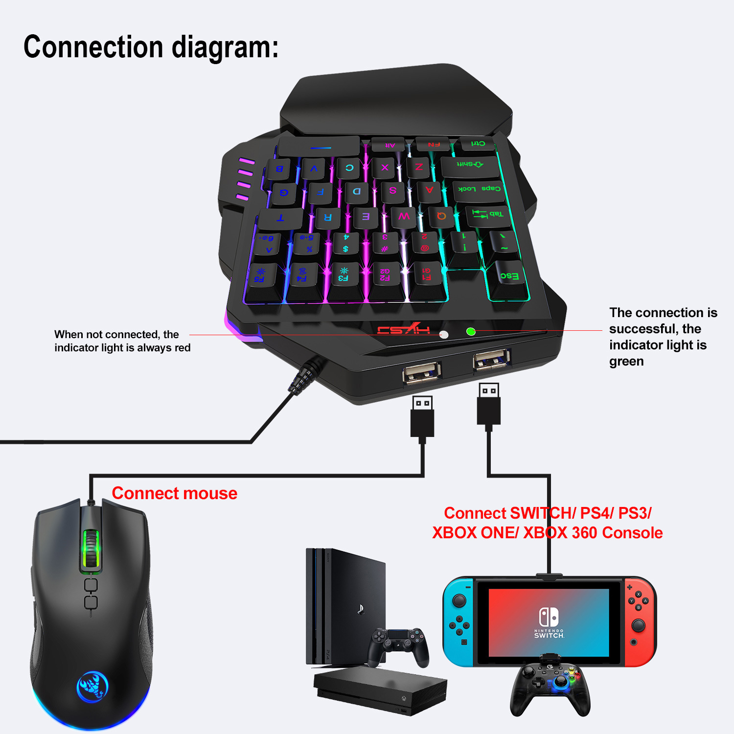 Teclado gamer Keyboard Set acc - Gaming Console Keyboard incelemesi ve fiyatı