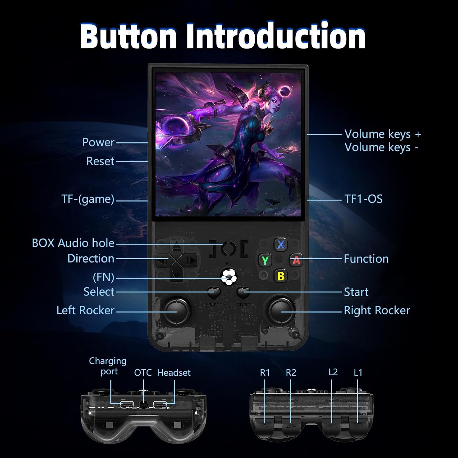R36 Max Retro Video Game Conso - Gaming Console Handheld Android incelemesi ve fiyatı