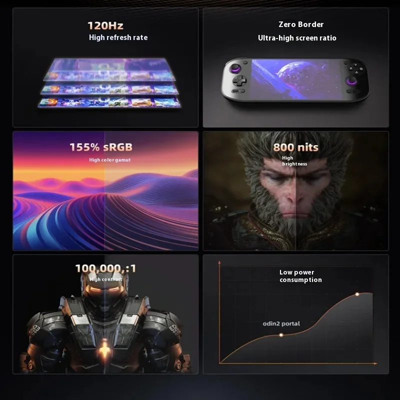 AYN Odin 2 Portal Retro Handhe - Gaming Console Handheld Android incelemesi ve fiyatı