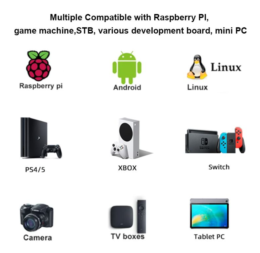 7 inch 1920x1080 IPS LCD Displ - Gaming Console In Phone incelemesi ve fiyatı