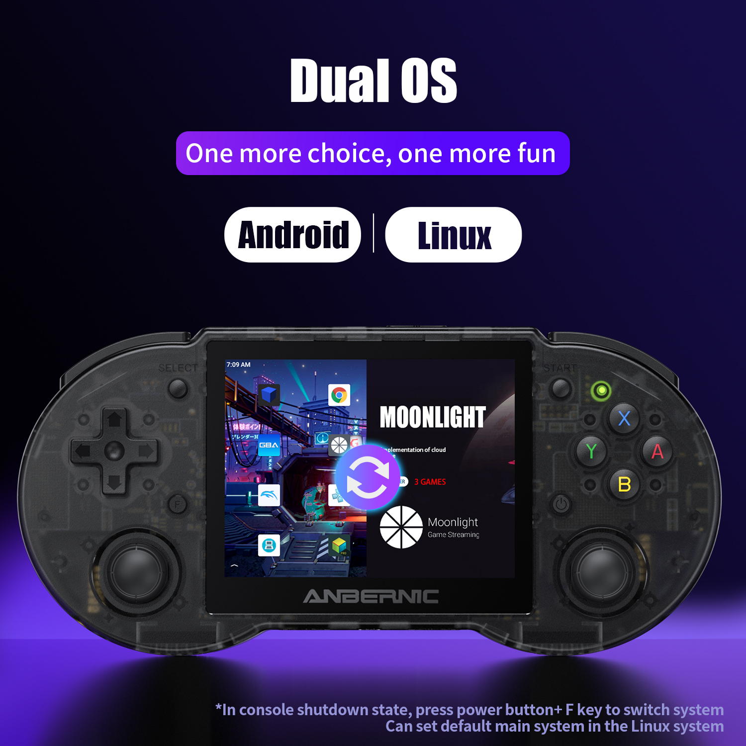 Anbernic  RG353P RG353PS 64 Bi - Gaming Console Handheld Android incelemesi ve fiyatı