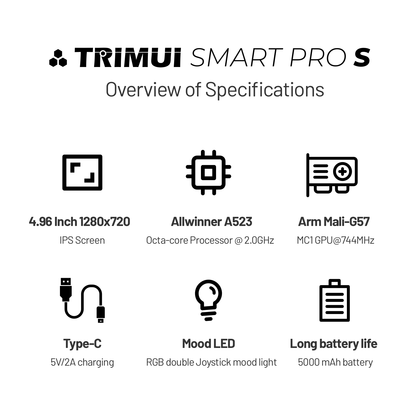 TRIMUI SMART PRO S Handheld Ga - Gaming Console Handheld Android incelemesi ve fiyatı